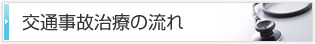 交通事故治療の流れ